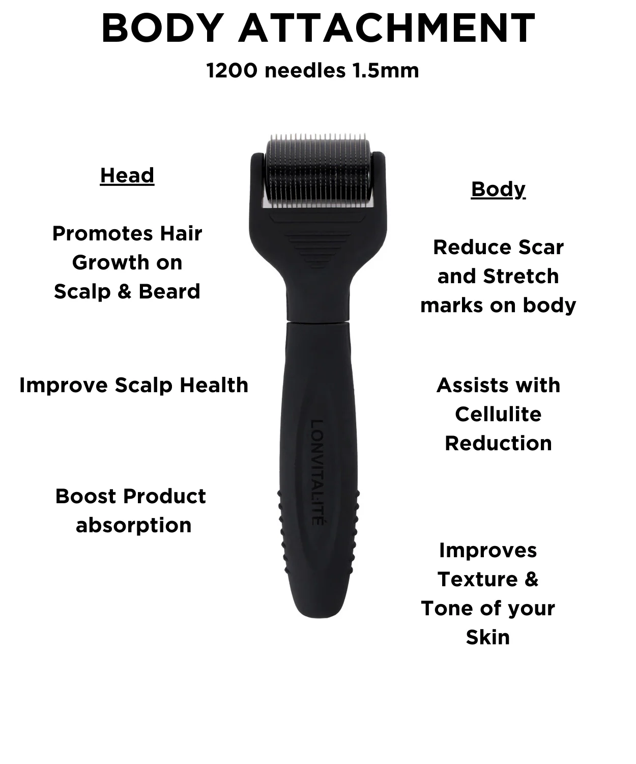 Lonvitalite Microneedling 5-in-1 Roller Kit – Face & Body - Image 3