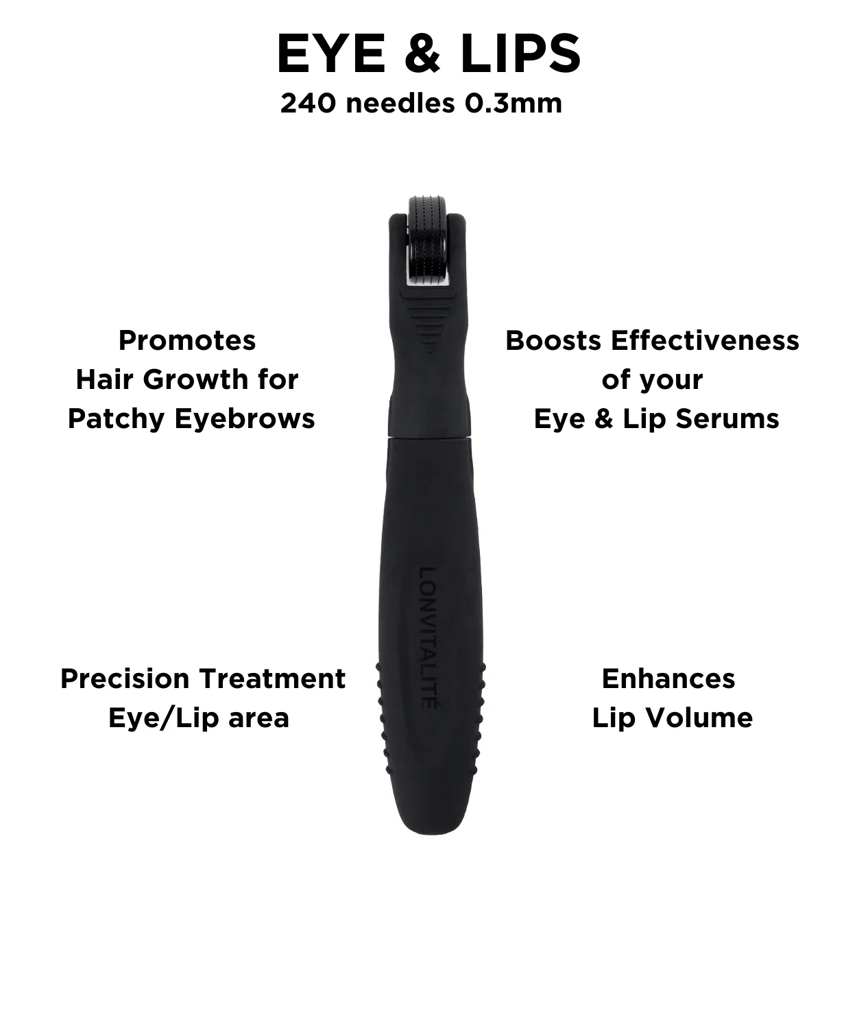 Lonvitalite Microneedling 5-in-1 Roller Kit – Face & Body - Image 4