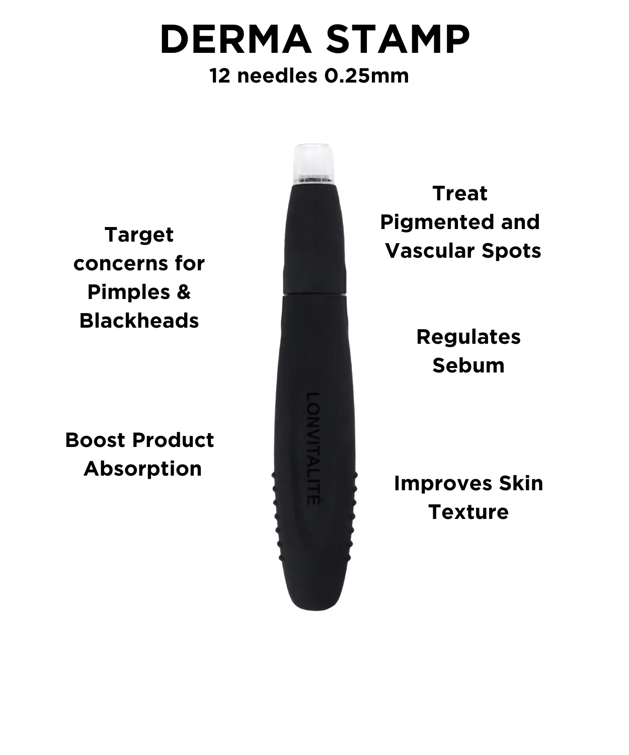 Lonvitalite Microneedling 5-in-1 Roller Kit – Face & Body - Image 5